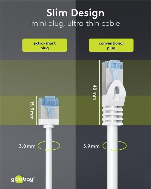 Actual product image Goobay Ultra-flexible CAT 6A patch cable, slim, U/FTP, white (U/FTP, CAT6a, 0.25 m)