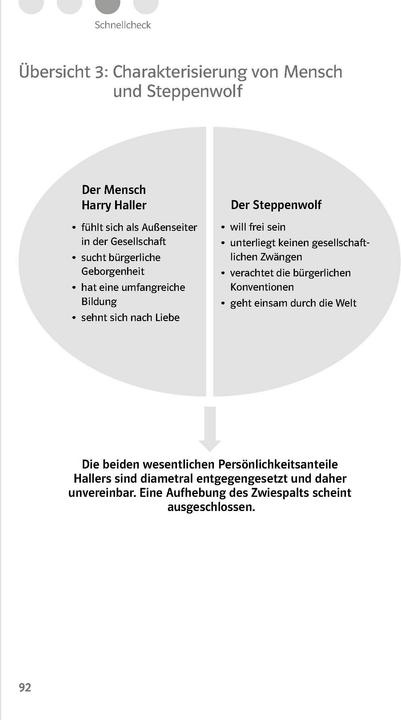 Produktbild Lektürehilfen Hermann Hesse "Der Steppenwolf" (Deutsch, 2017)