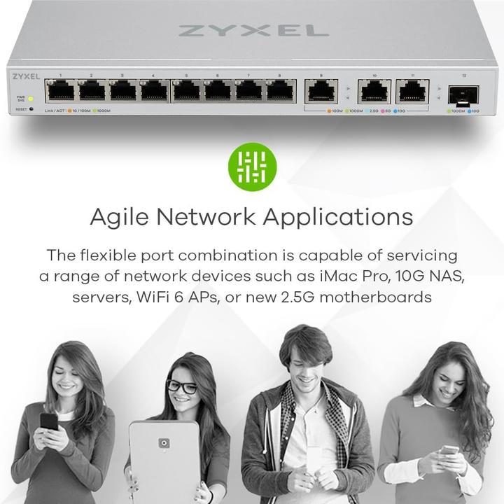 Actual product image Zyxel XGS1250-12 (12 ports)