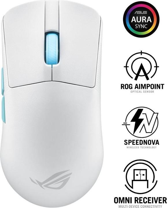Actual product image ASUS ROG Harpe Ace Aim (Cable, Wireless)