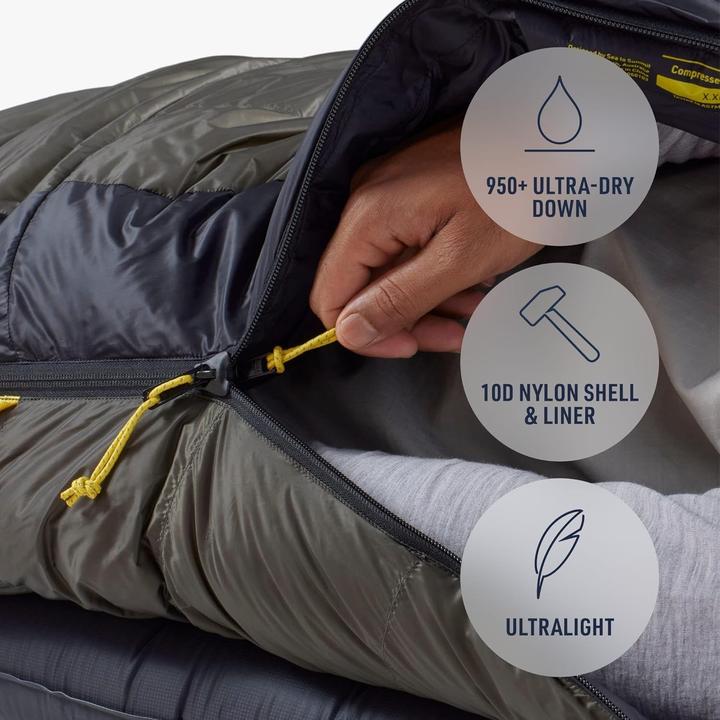 Produktbild Sea To Summit Spark Pro -1°C Down Sleeping Bag