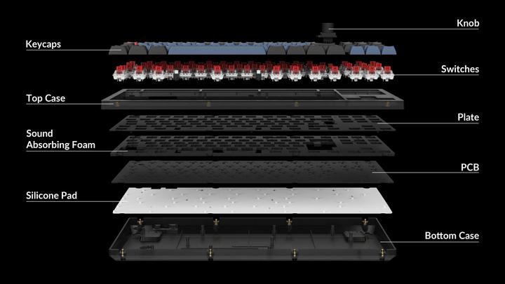 Actual product image Keychron V3 Knob Version (CH, Cable)