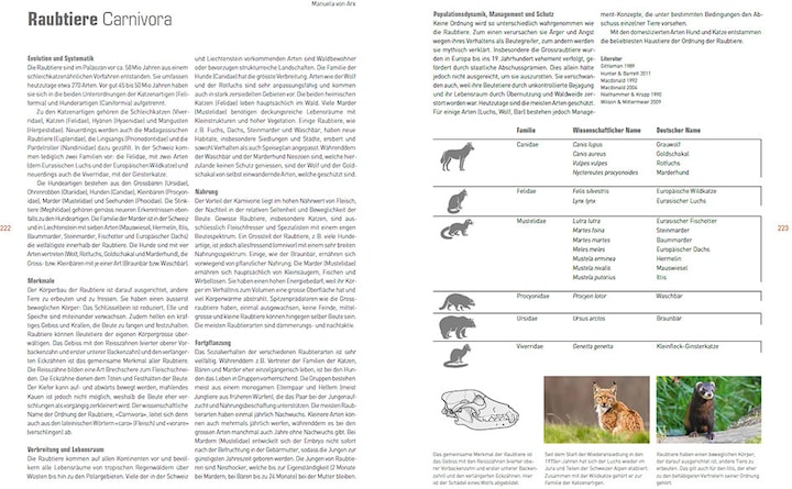 Produktbild Atlas der Säugetiere – Schweiz und Liechtenstein (Deutsch, Schweizerische Gesellschaft für Wildtierbiologie (SGW), 2023)