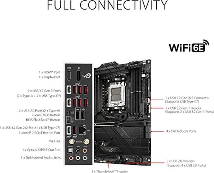 Immagine prodotto ASUS ROG Strix X670E-F Gaming Wifi (AM5, AMD X670E, ATX)