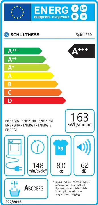 Etichetta energetica Schulthess Spirito 660 A+++ (8 kg, A sinistra)