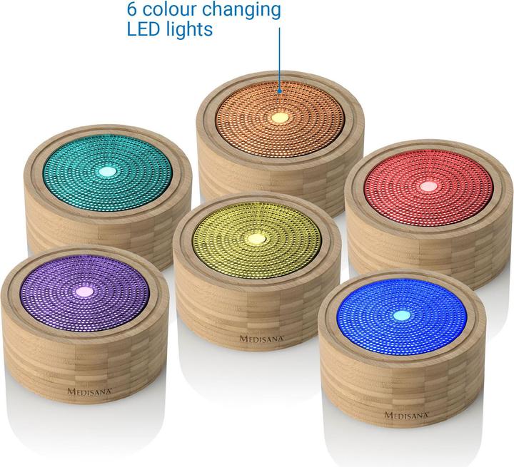 Actual product image Medisana Ad 625 (100 ml)