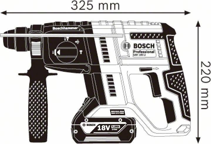 Produktbild Bosch Professional 18V 3 tool KIT