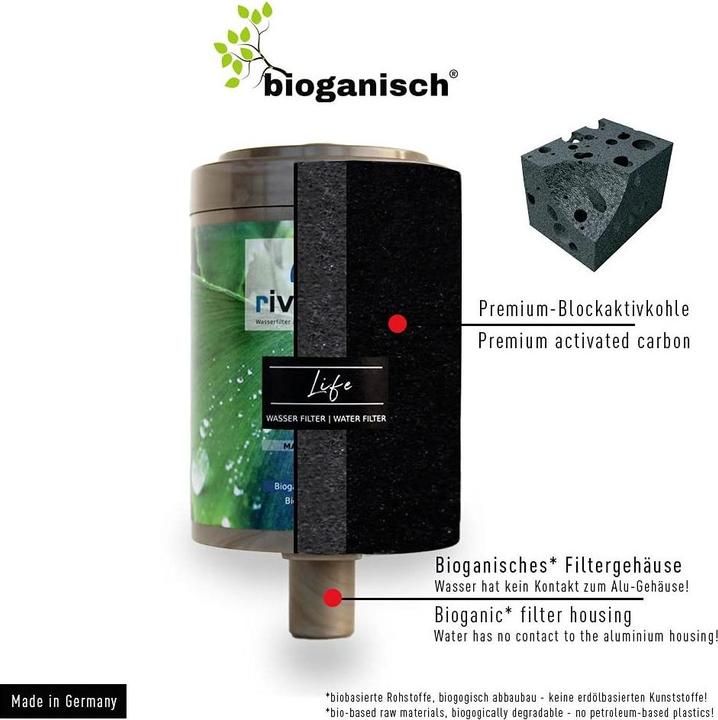 Actual product image Riva rivaAlva (1x)