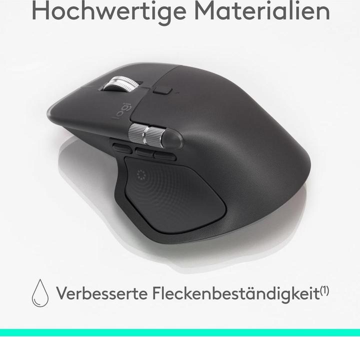 Productafbeelding Logitech Mx Master 4 For Business (Draadloze)