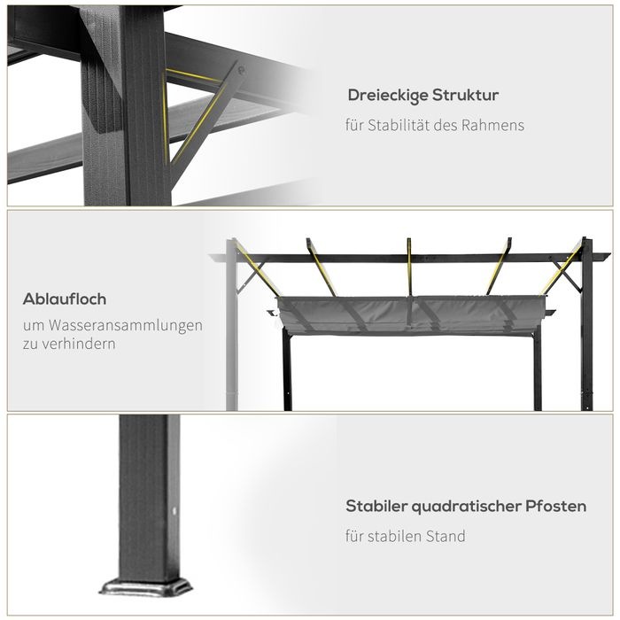 Immagine prodotto Swisshandel24 Padiglione a pergola con tetto scorrevole in alluminio grigio antracite+grigio scuro 3x3x2,23 m (300 cm, 300 cm)