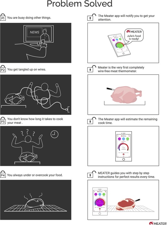 Immagine prodotto Meater Termometro per carne intelligente Plus