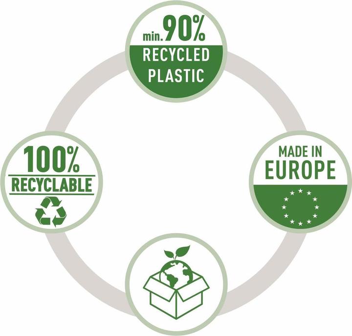 Produktbild Leitz Cube (A4, A4+)