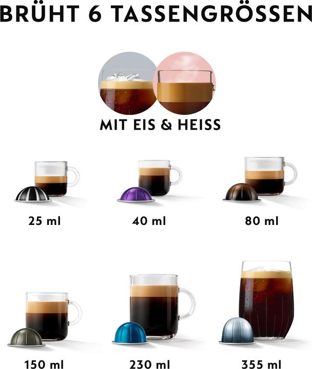 Produktbild De'Longhi Nespresso Vertuo Pop (NESPRESSO Vertuo, CH-Stecker)