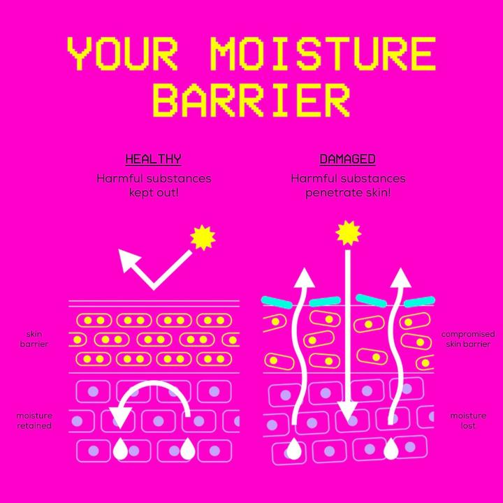 Actual product image Glow Hub Face Mask (100 ml)