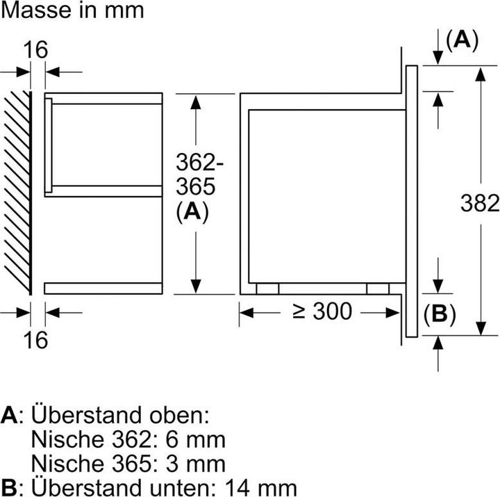 Actual product image Siemens Mikrowelle BE732L1B1C