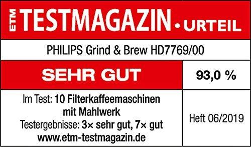 Actual product image Philips Filter Coffee Maker HD7769/00