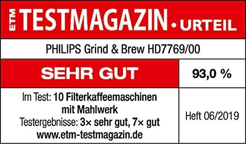Actual product image Philips Filter Coffee Maker HD7769/00