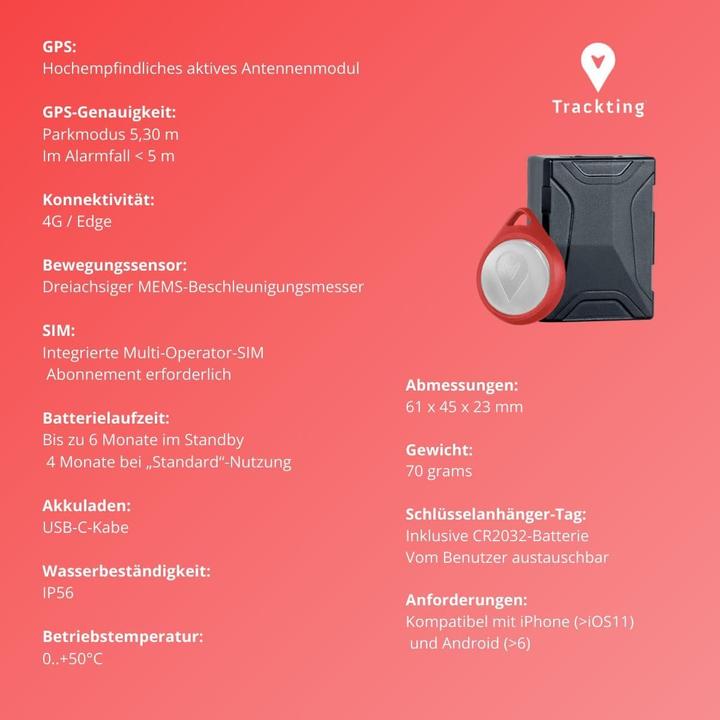 Actual product image Trackting GPS Tracker Anti-Theft Device for Cars and Motorcycles with Built-in SIM No Subscription Fees (Android, iOS)