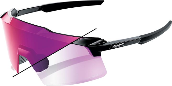Black, Gloss Black, Photochromic Purple, Purple Mirror