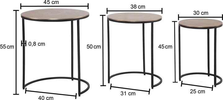Image du produit Wohnling Isabella