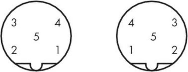 Actual product image Wago Sensor/actuator data connectors, confe