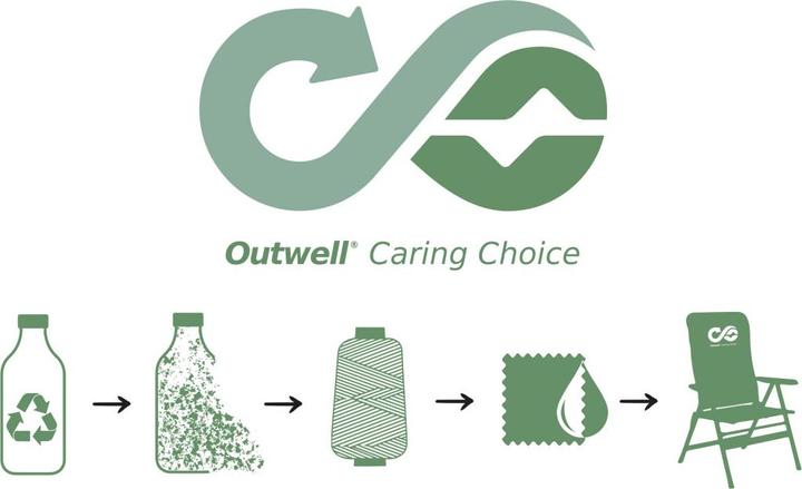 Actual product image Outwell Catamarca XL Night Blue