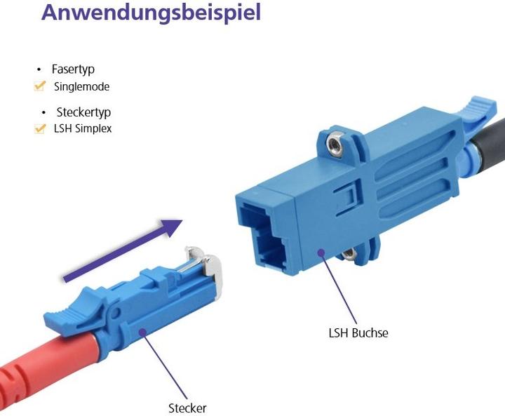 Produktbild Helos LWL E2000 Patch-Kabel (CAT6e, 5 m)