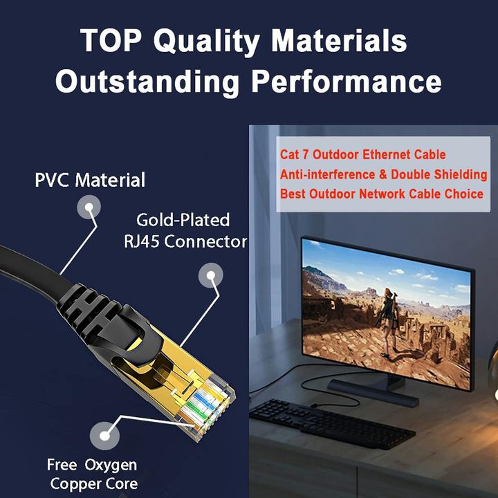Actual product image Soibke Wasserdichtes LAN-Kabel (S/FTP, 50 m)