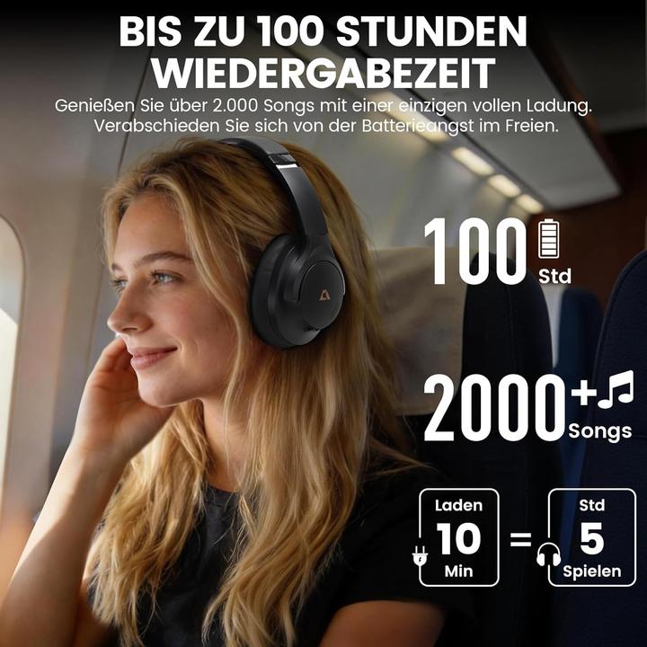 Produktbild 1Mii Y8+ Kabellose Over-Ear Kopfhörer (ANC, 100 h, Kabellos)