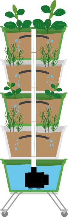 Image du produit Hexagro Poty Kit L Smart Gardening