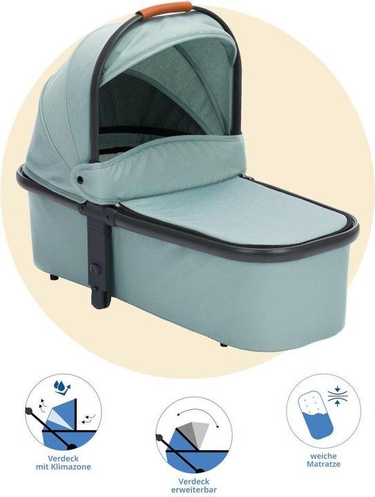 Produktbild Fillikid Kinderwagenaufsätze Babywanne für Jogger Run - Schwarz Melan