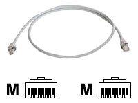 Image du produit Telegärtner Réseau RJ (F/UTP, CAT5e, 25 m)