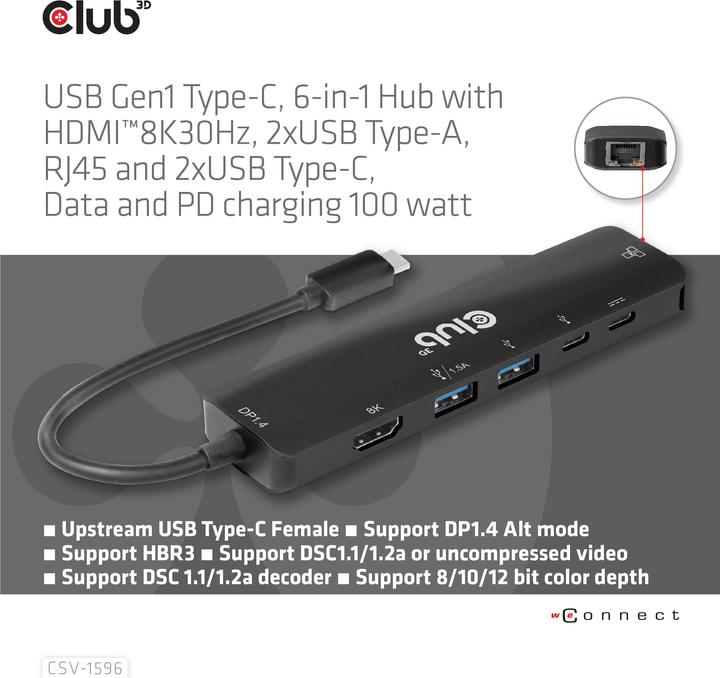 Actual product image Club 3D CSV-1596 (USB-C, 5 Ports)