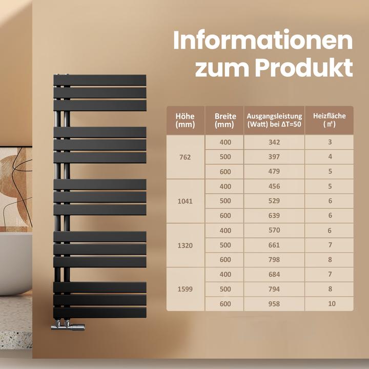 Actual product image Emke Bathroom Radiator Towel Rail Adjustable Temperature Control 160x50cm Black 794W (794 W)