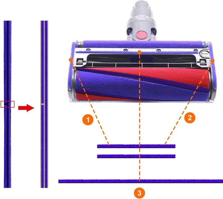 Actual product image Plutoos 3er-Set Plüschstreifen für Dyson V6–V15 & DC-Serie