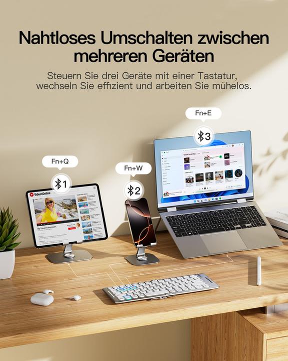 Image du produit Inateck KB06001 (DE)