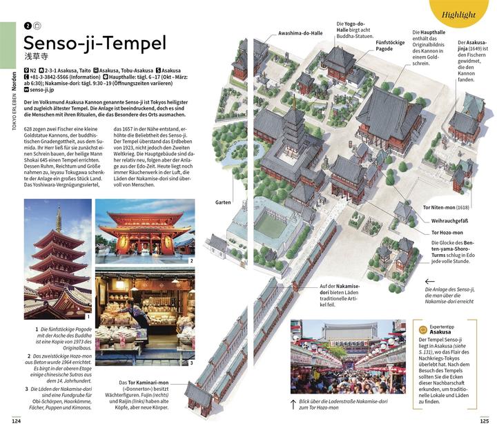 Productafbeelding Vis-à-Vis Reiseführer Tokyo (Duits, DK Reizen, 2025)