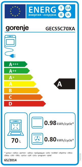 Energie-Label Gorenje GECS5C70XA cooker Freestanding cooker Ceramic Stainless steel A