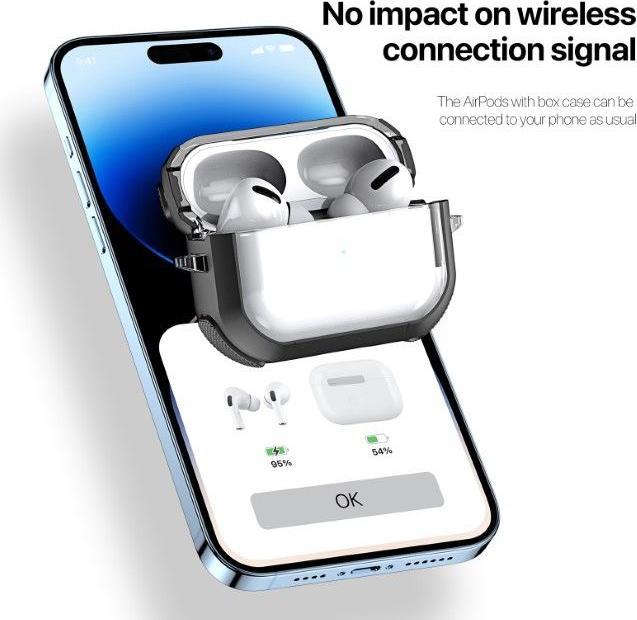 Image du produit Dux Ducis PECD Series TPU et PC Case Cover (Manchon pour casque d'écoute)