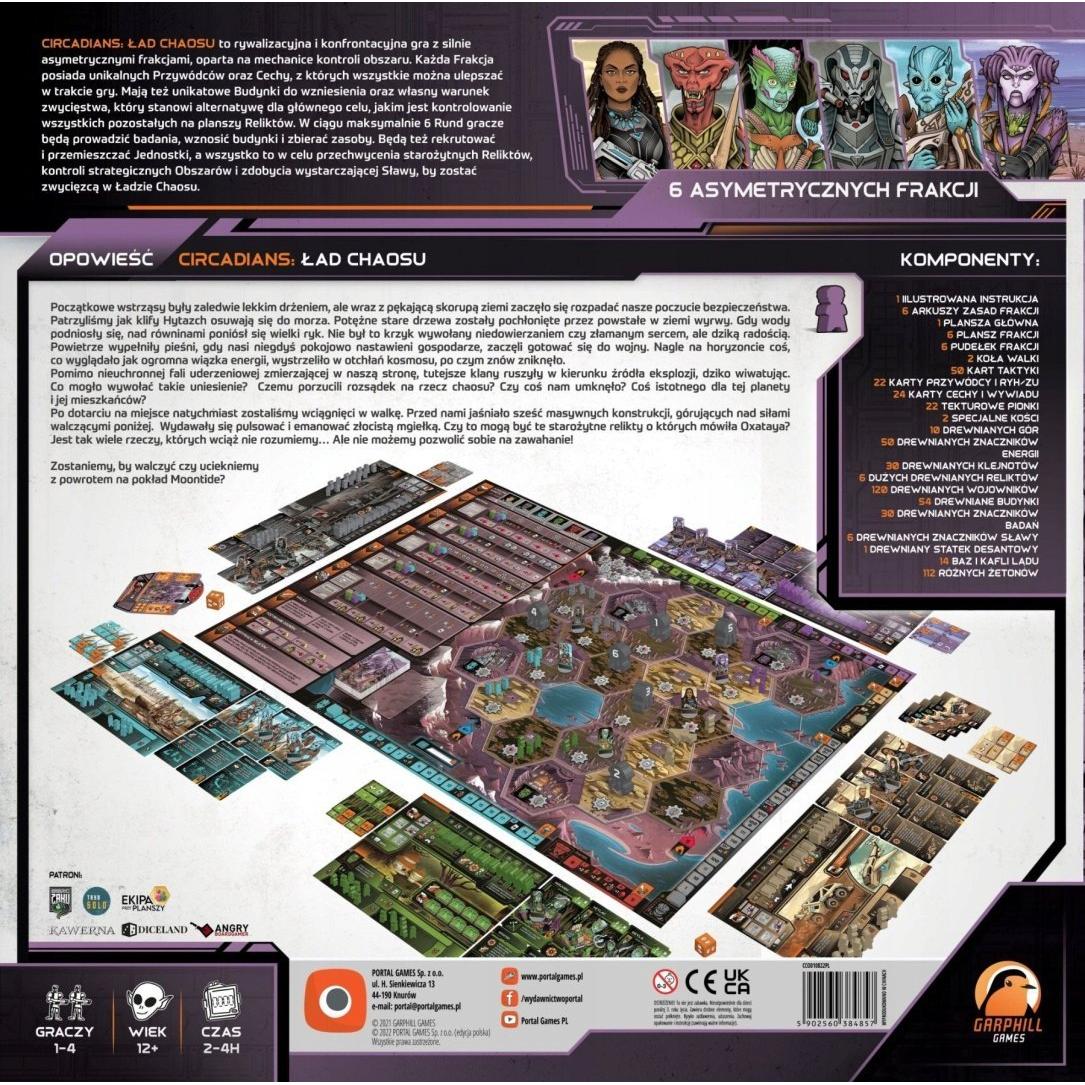 No Name Circadians: ad Chaos