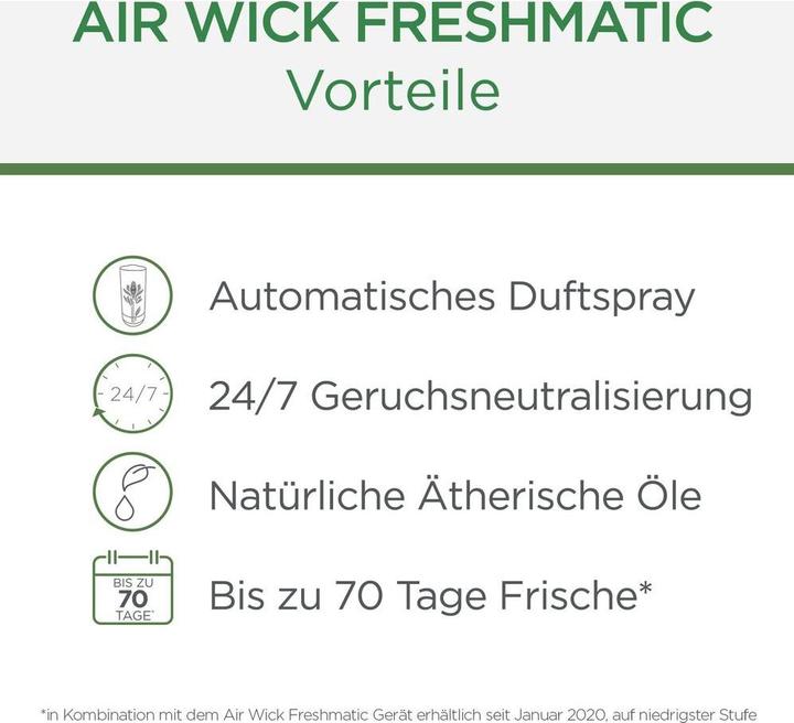 Actual product image Air Wick Freshmatic Max