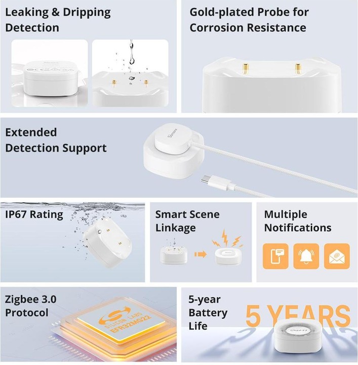 Immagine prodotto Sonoff SNZB-05P Sensore di perdita d'acqua ZigBee