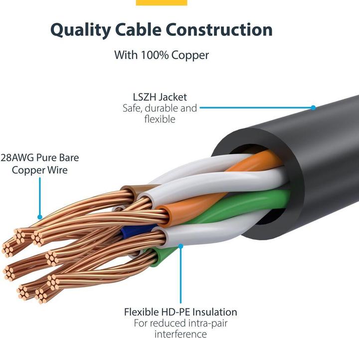 Actual product image StarTech .com N6PAT25CMGRS, 0,25 m, Cat6, U/UTP (UTP), RJ-45, RJ-45, Grau (CAT6, 0.25 m)