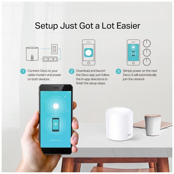 Actual product image TP-Link Deco X20 Set of 3