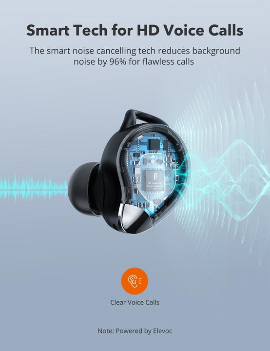 Actual product image Taotronics SoundLiberty 79 Pro (ANC, 30 h, Wireless)
