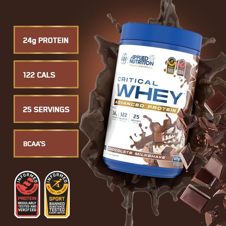 Produktbild Applied Nutririon Critical Whey (825 g, Chocolate Milkshake)