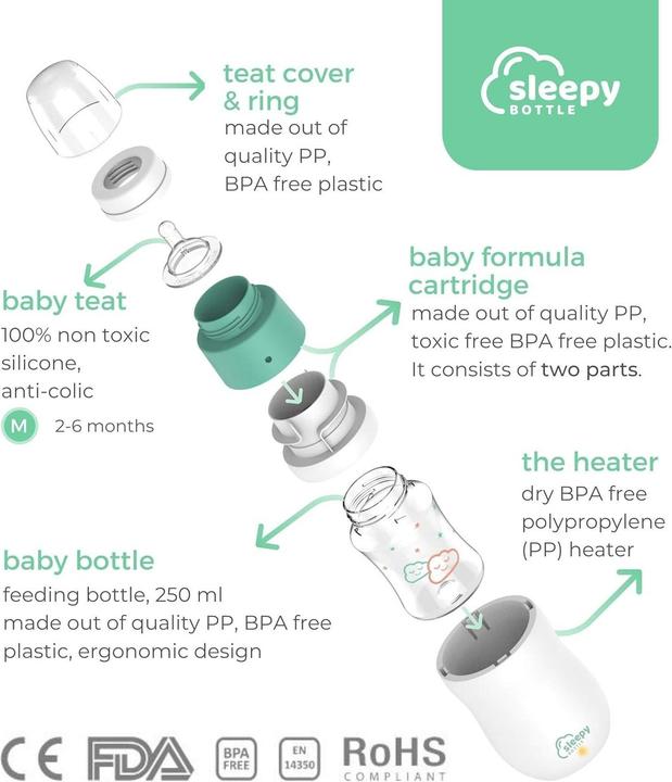 Produktbild Sleepy Babykostwärmer