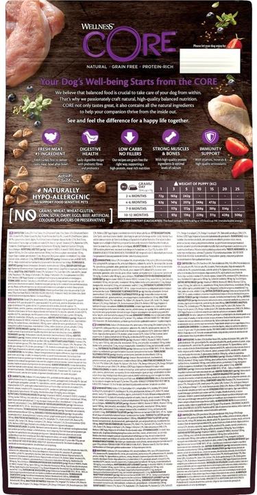 Produktbild Core 76344107477 (Welpe + Kitten, 1500 g)