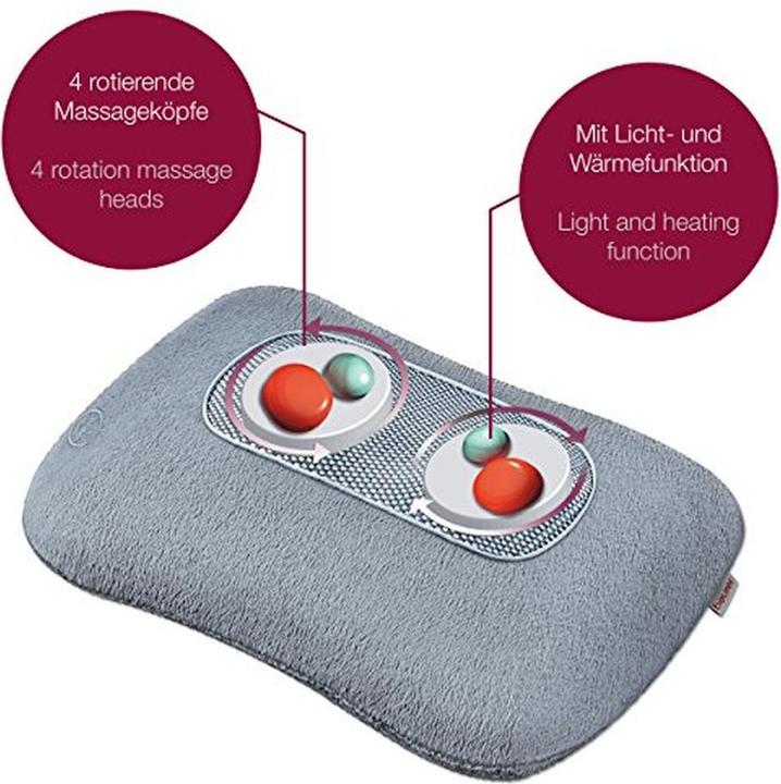 Actual product image Beurer MG 145