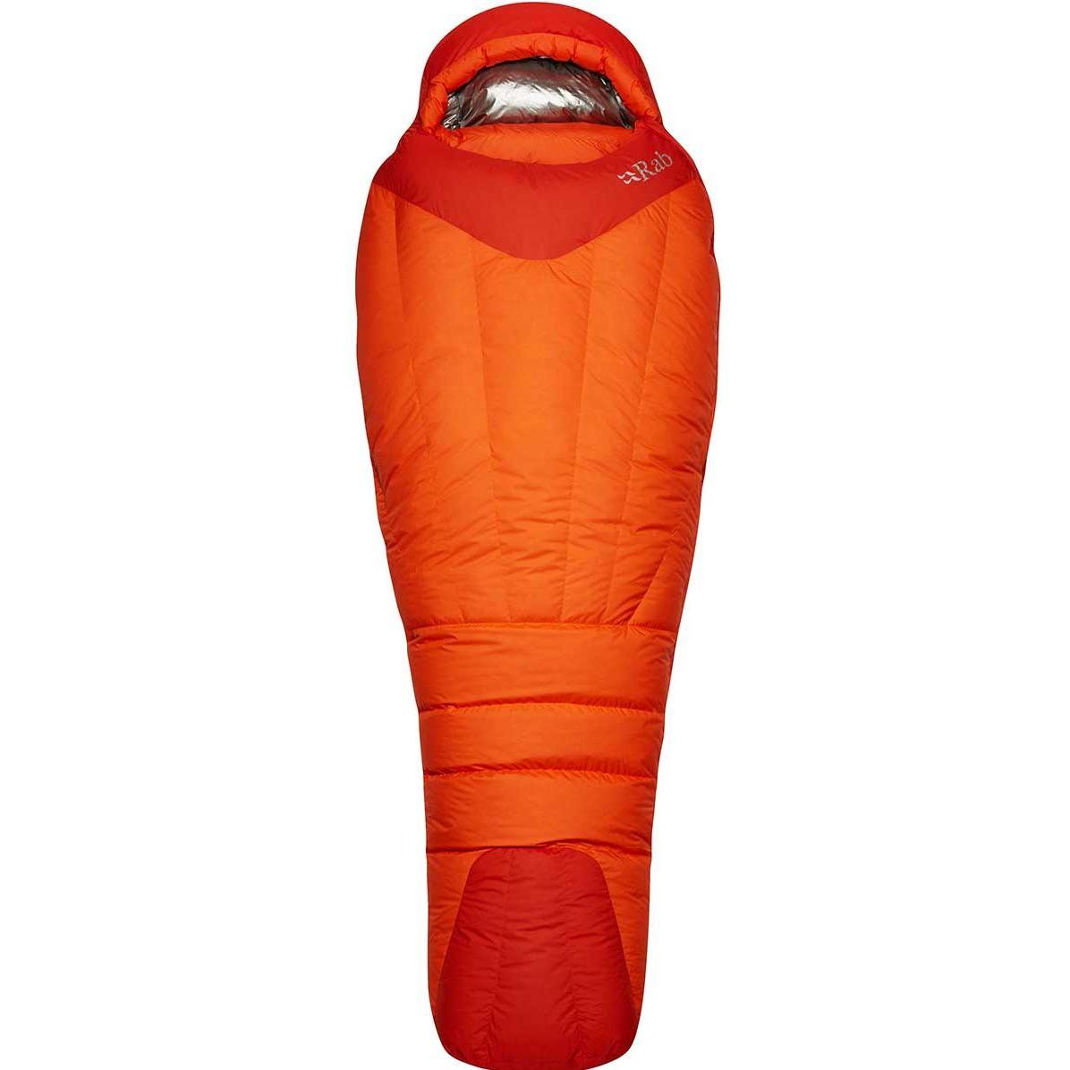 Rab, Schlafsack